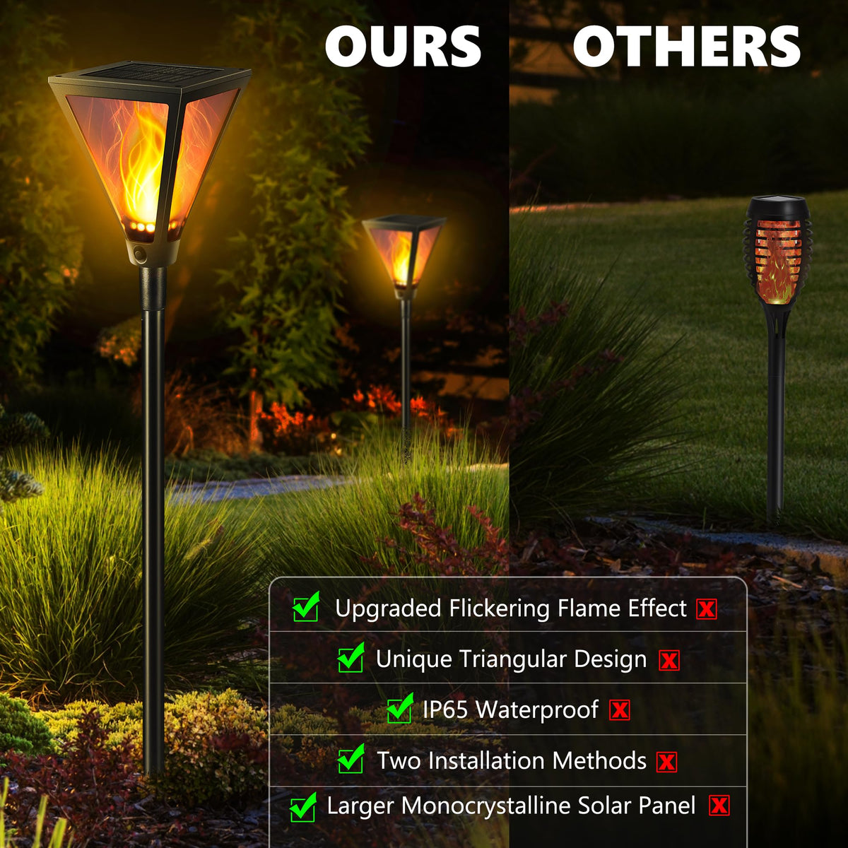 ibaycon 28 inch torch lights brighten gardens and events