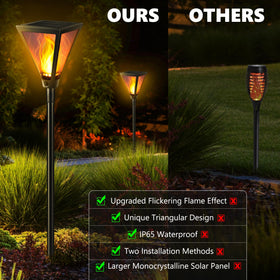 ibaycon 28 inch torch lights brighten gardens and events
