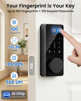 IBLOG unlocks via app control for remote access and monitoring.
