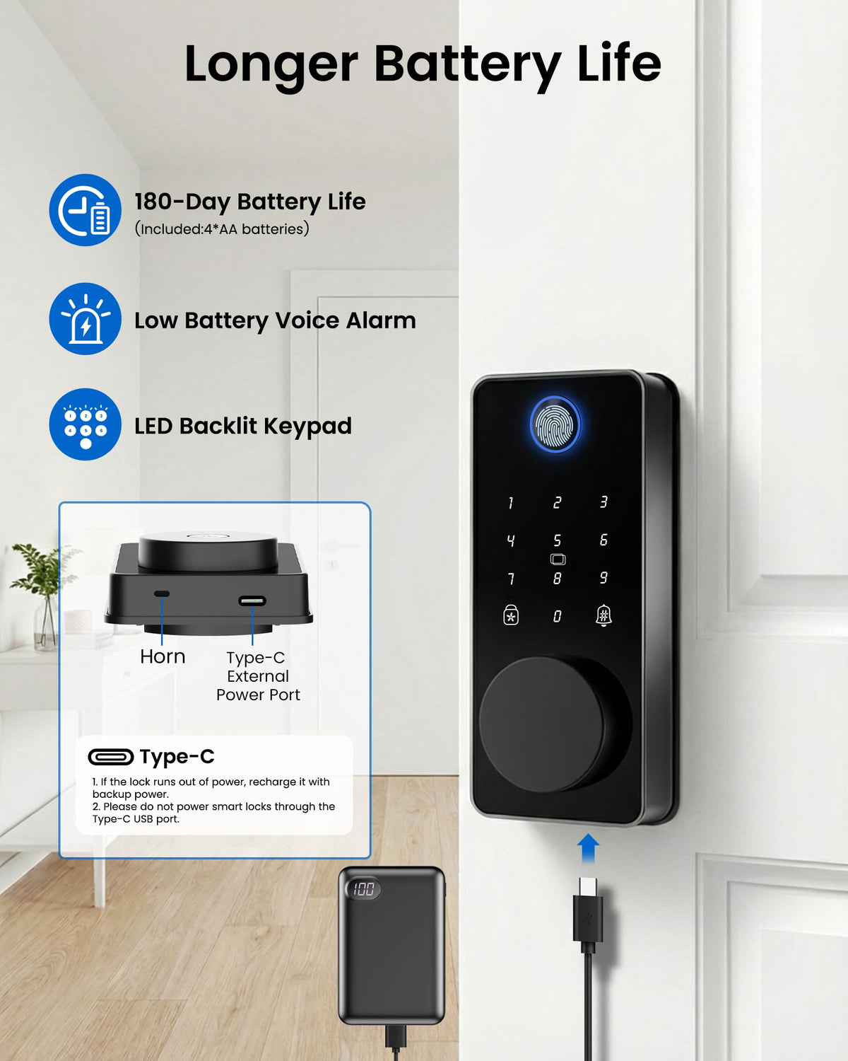 IBLOG digital keypad combines security with convenience.