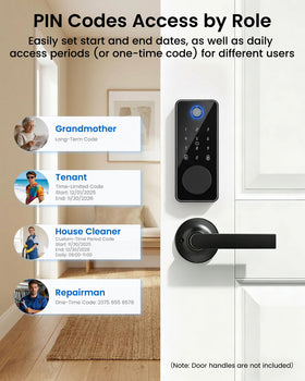 IBLOG quick install with standard mounting for most doors.