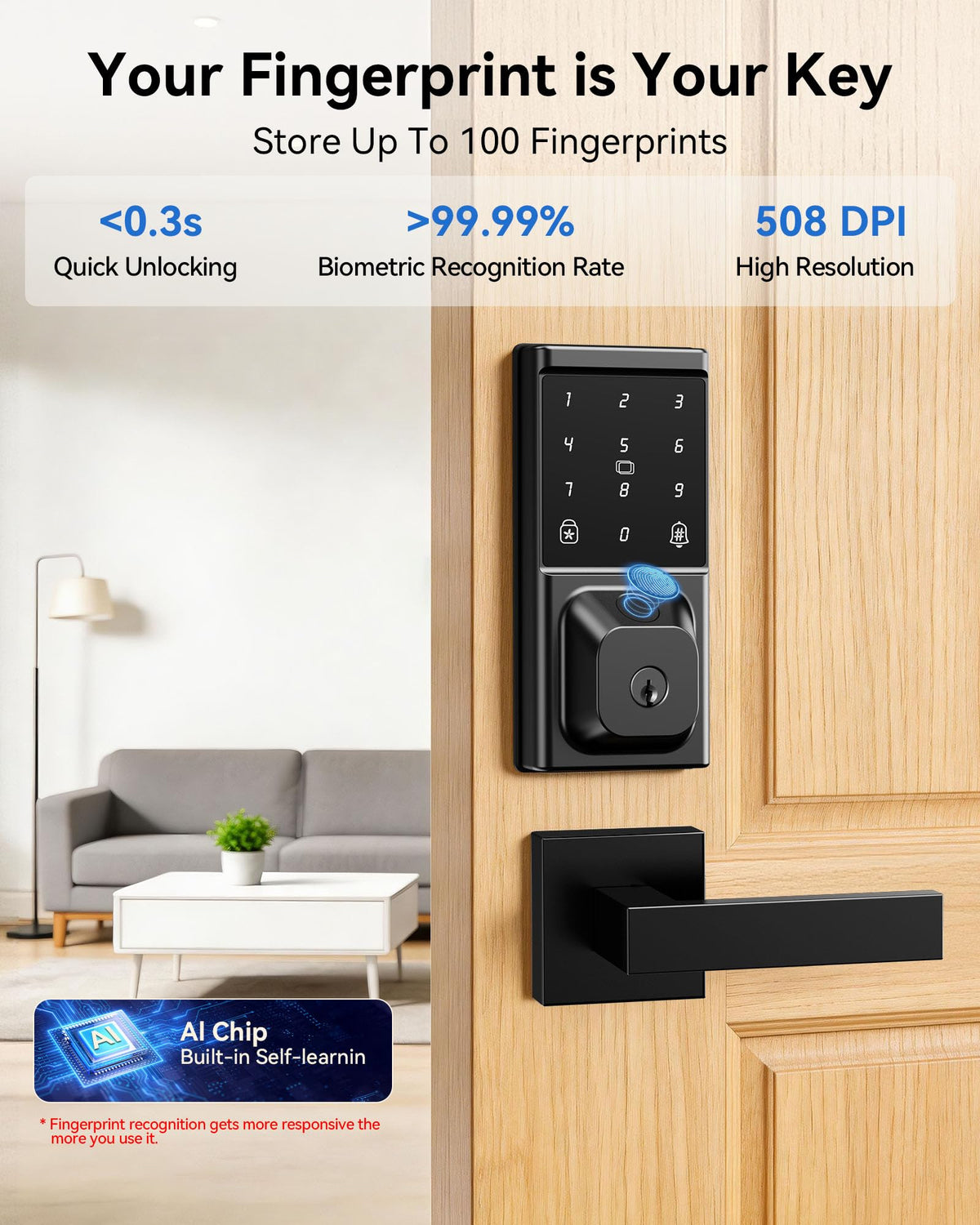 Easy no-drill installation for the IBLOG smart lock on standard doors.