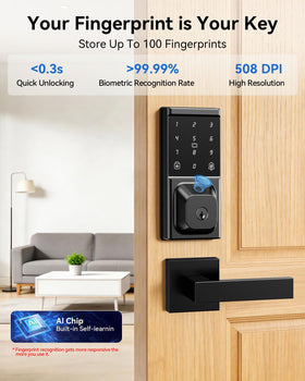 Easy no-drill installation for the IBLOG smart lock on standard doors.