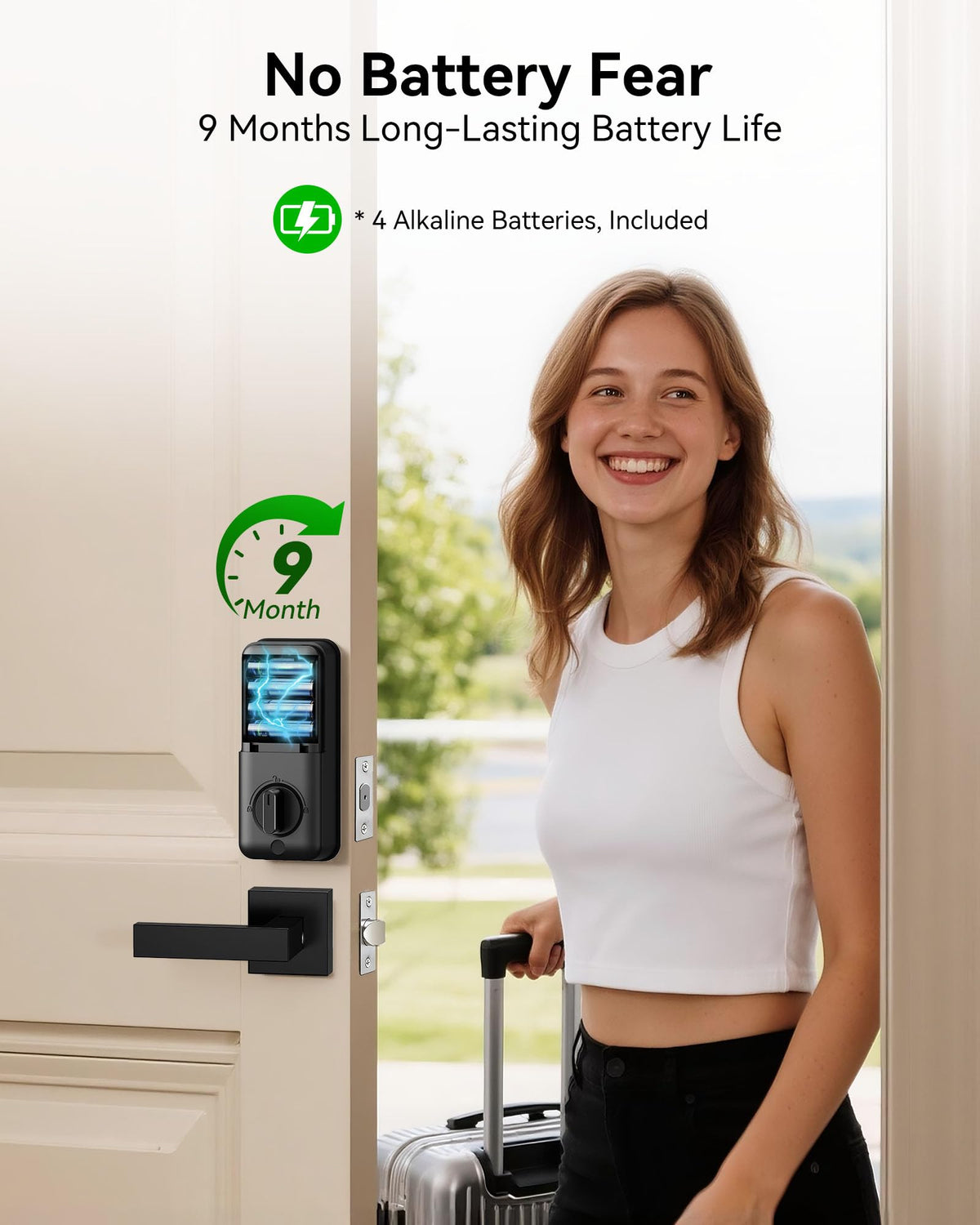 IBLOG lock features anti-peep keypad and auto-lock for security.