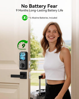 IBLOG lock features anti-peep keypad and auto-lock for security.