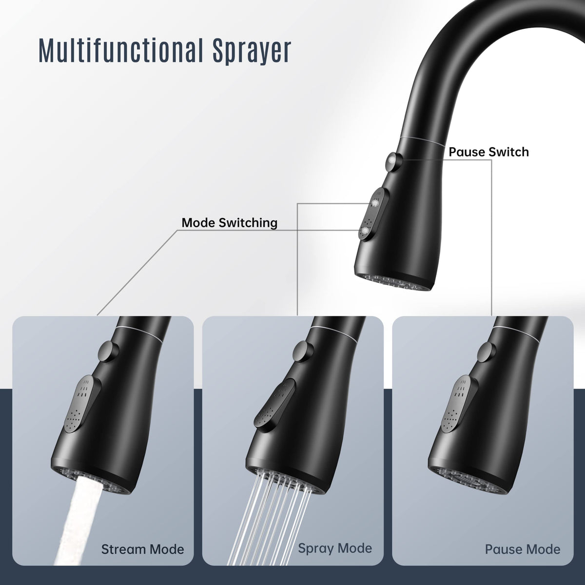 IBOFYY faucet offers 360-degree rotation for complete sink access during cleanup.