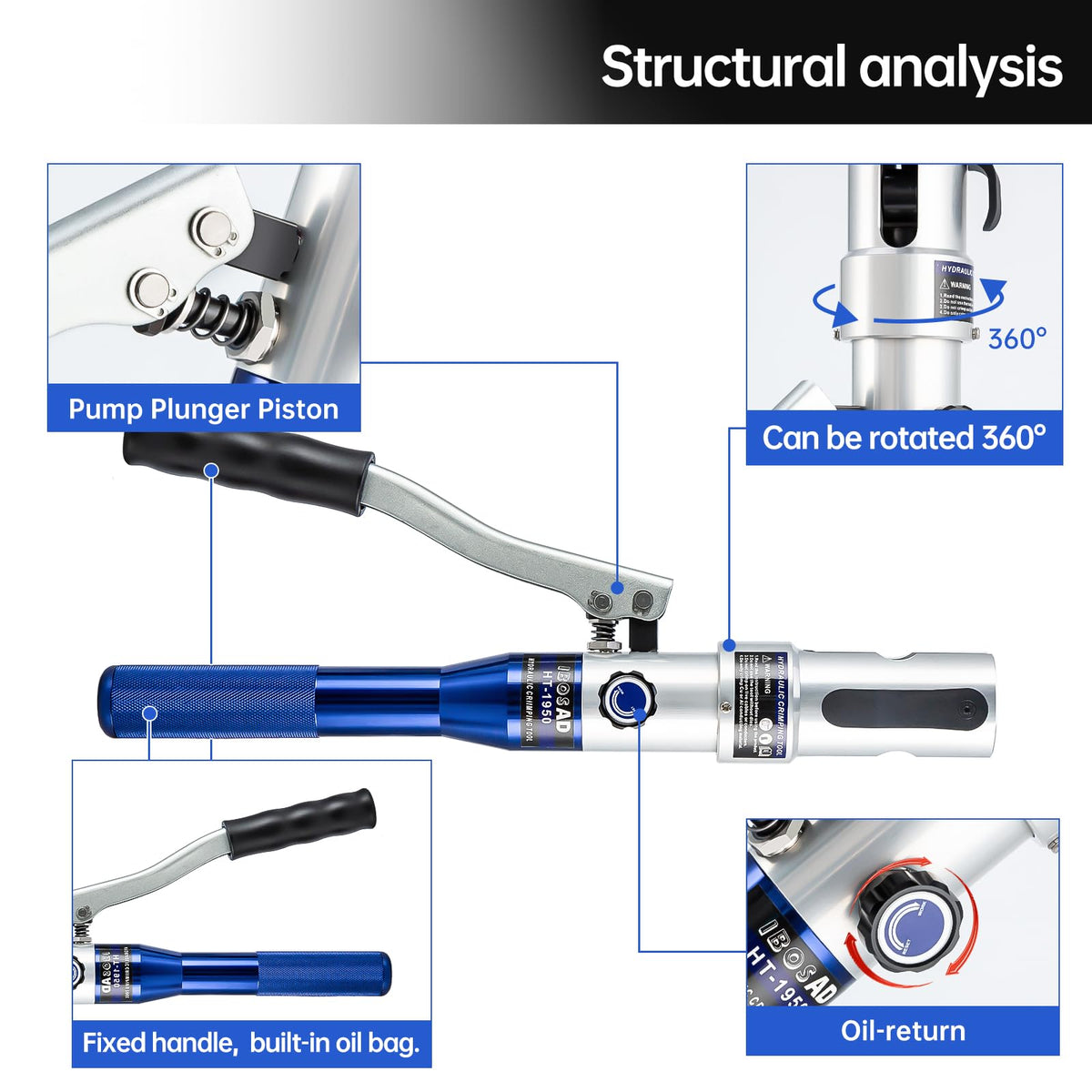 IBOSAD portable crimping tool ideal for on-site use