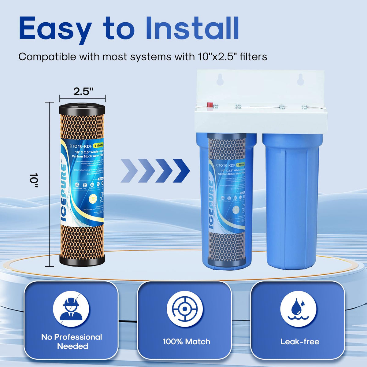 ICEPURE CTO carbon media layer reduces chlorine and improves taste.