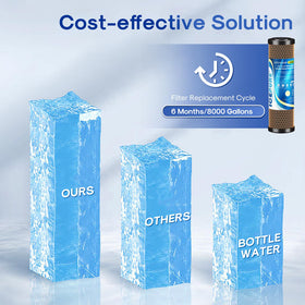 ICEPURE quick replacement shown, install in under five minutes.