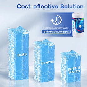 ICEPURE material label emphasizes lead-free and BPA-free safety.