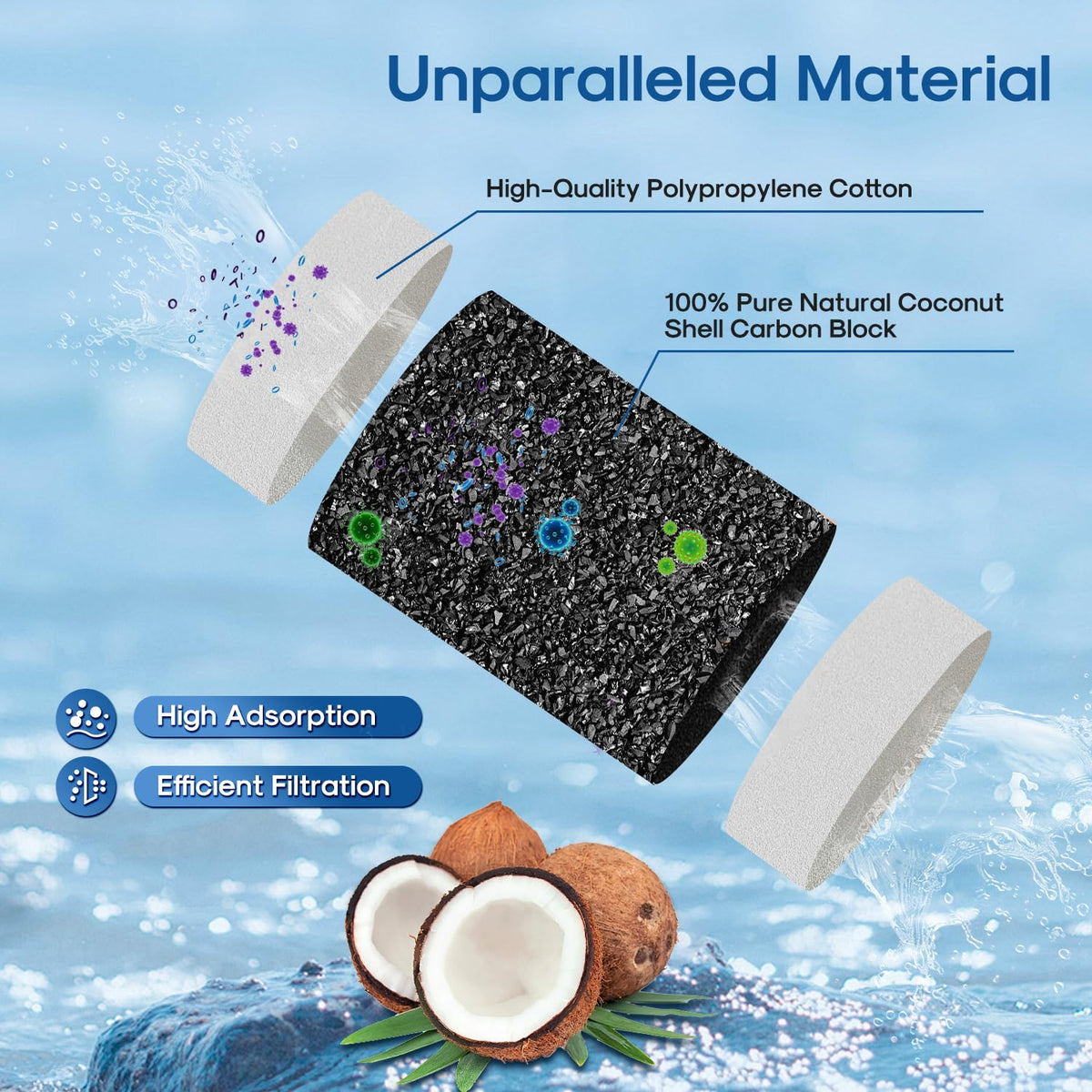 ICEPURE lead-free filter reduces chlorine and odors for crisper-tasting water.