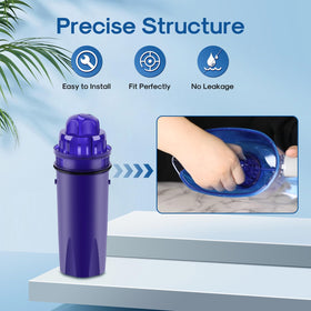 ICEPURE certified food-grade materials ensure safe, BPA-free filtration for family use.