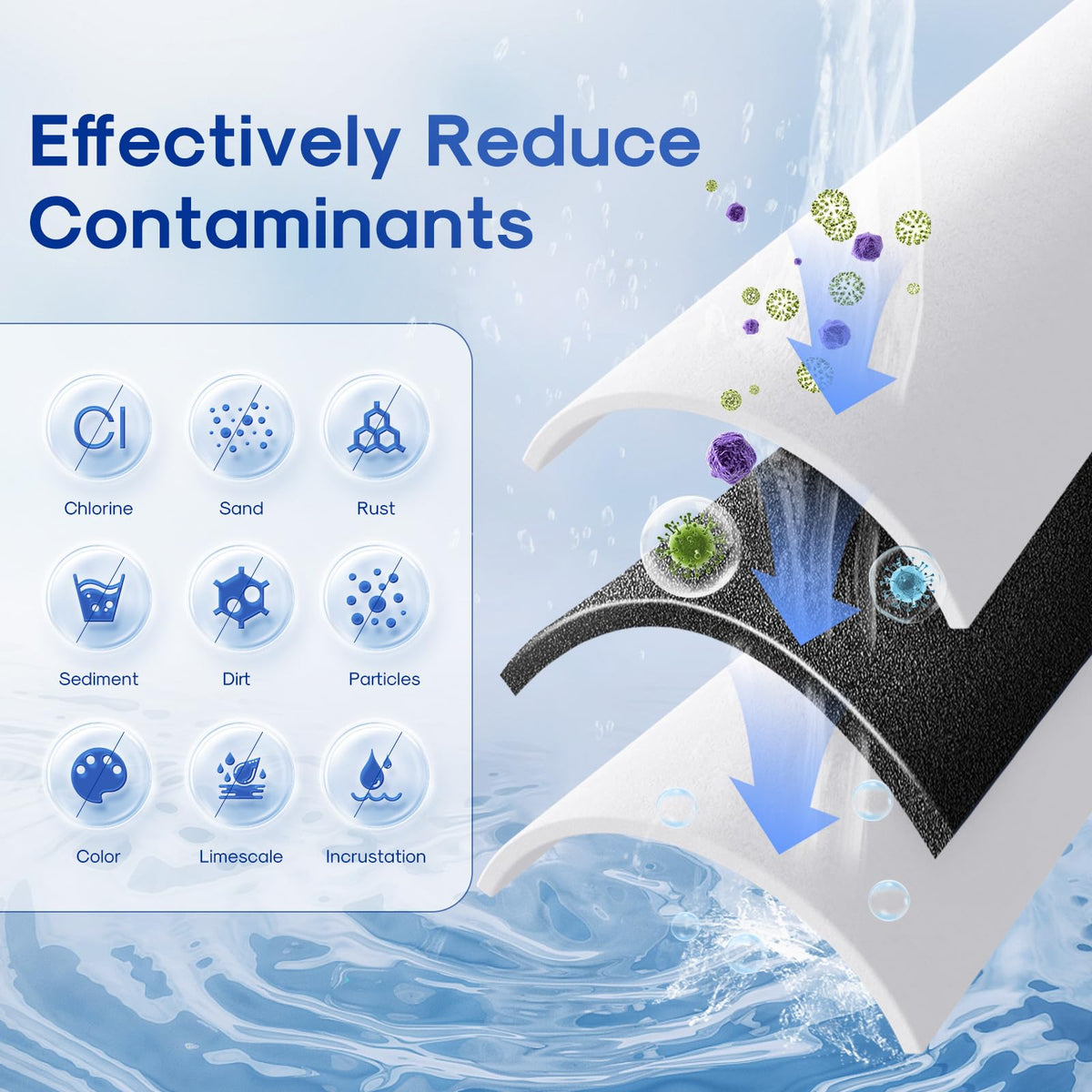 ICEPURE chlorine removal image demonstrates better-tasting tap water with this filter