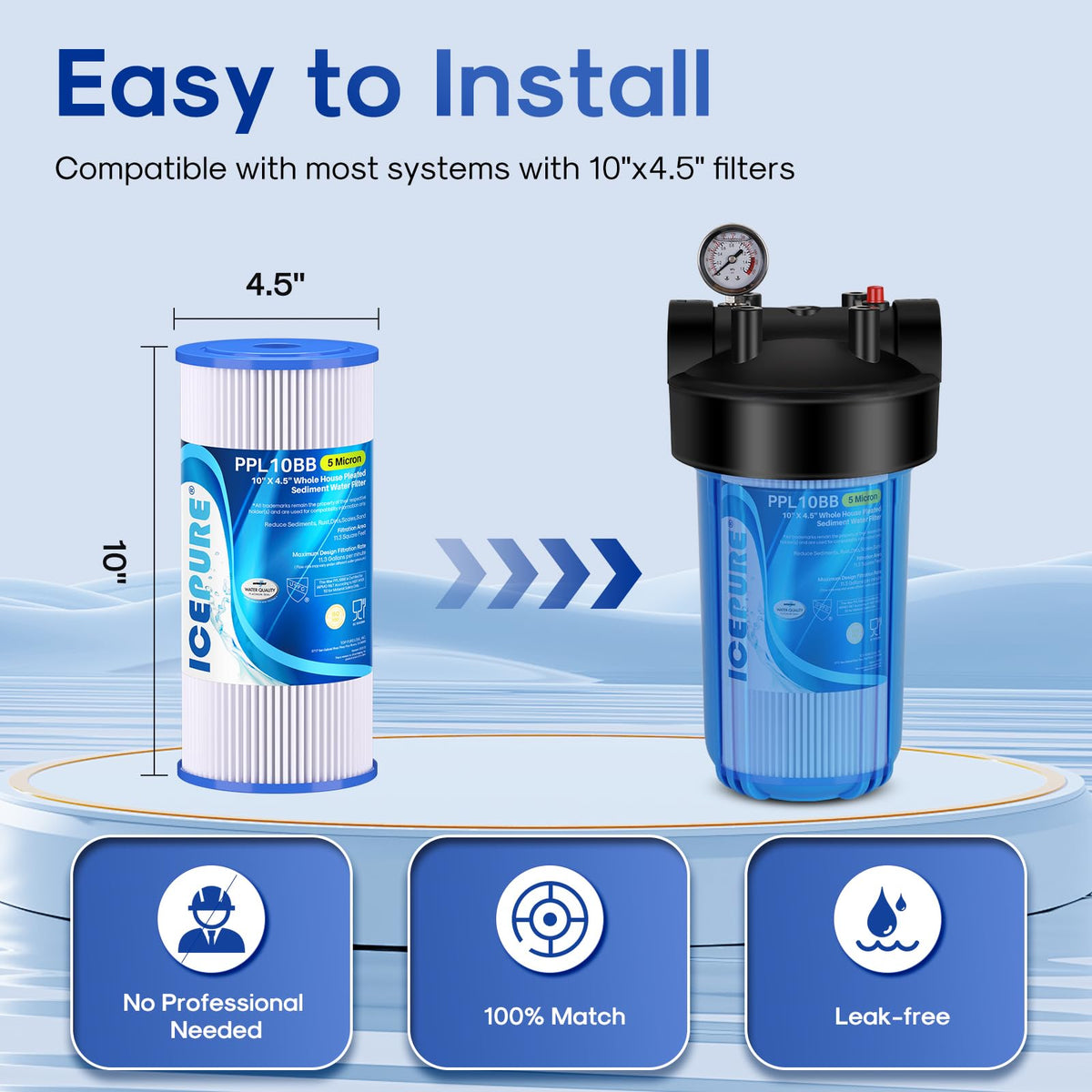 ICEPURE compatible with GE FXHSC and Culligan R50-BBSA housings.