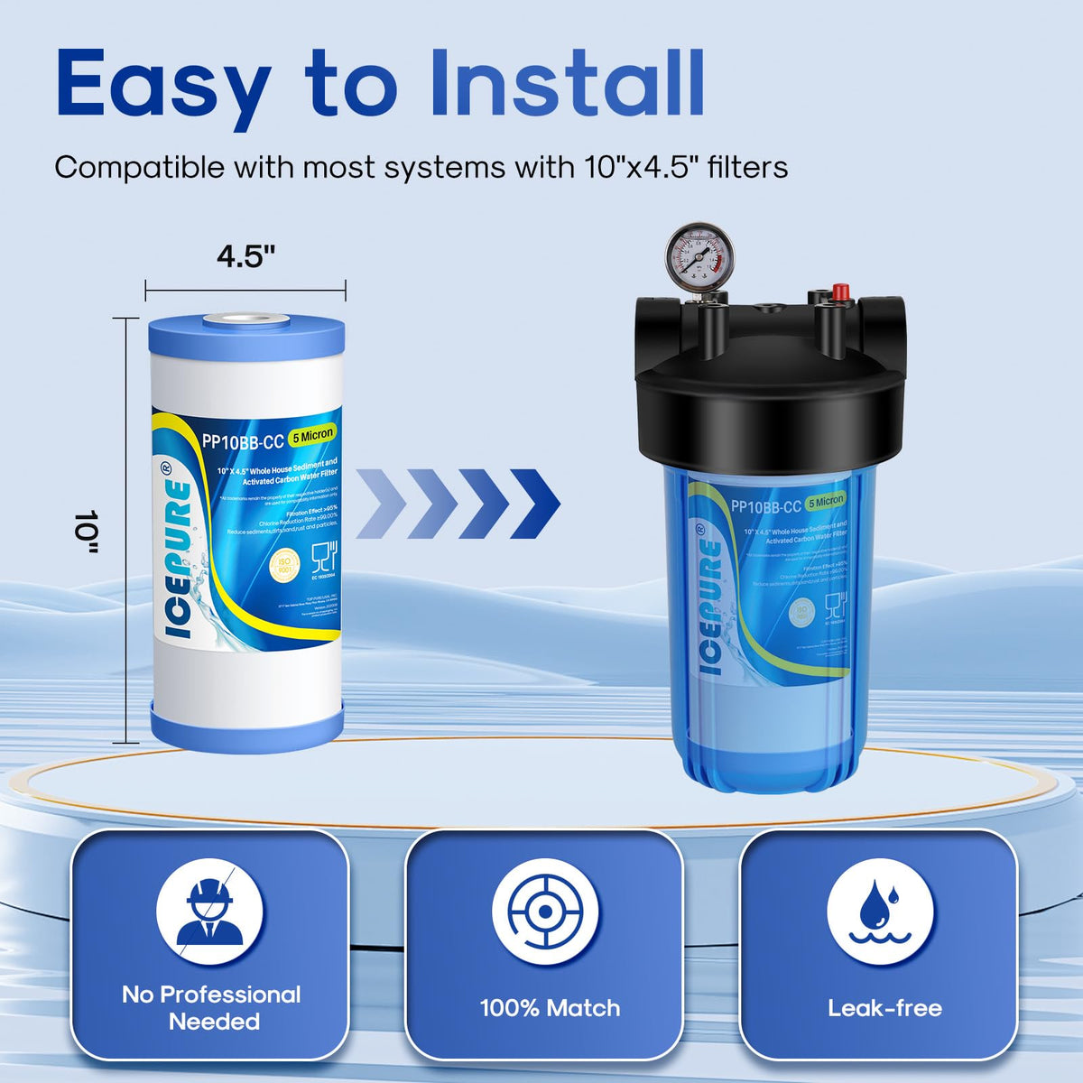 ICEPURE compatibility badge highlights GE and Whirlpool housing compatibility