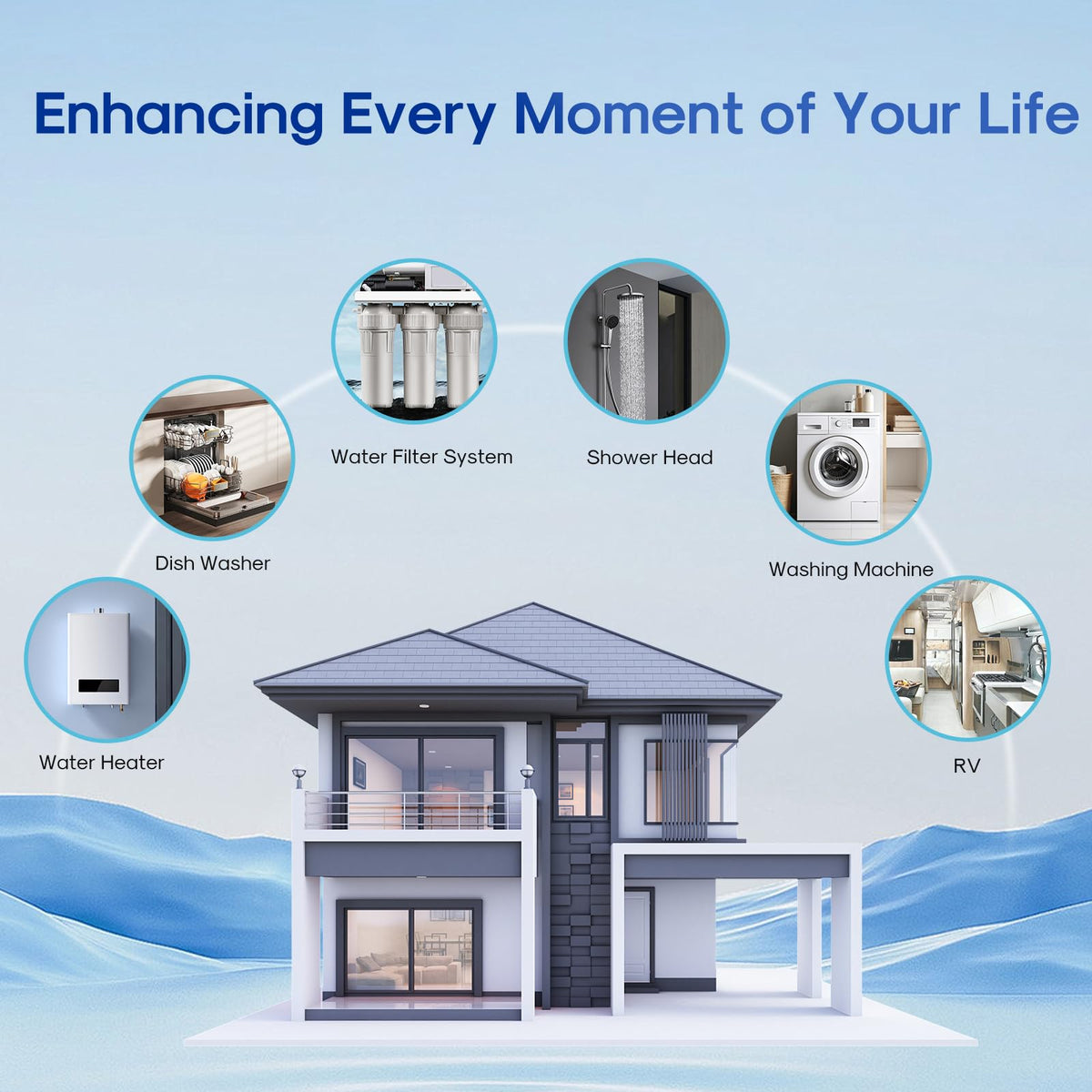 ICEPURE compatible with multiple brands in standard RO systems.