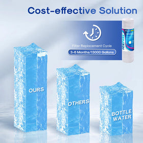 ICEPURE easy-install graphic shows quick, tool-free replacement.