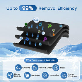 ICEPURE filter replacement for pfm400h pack preserves minerals while removing contaminants.