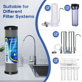 ICEPURE five-inspection-stages ensure consistent quality