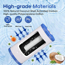 ICEPURE lead-free materials showcase safety for family use