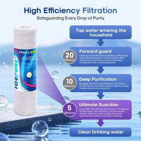 ICEPURE lead-free polypropylene construction ensures safe, dependable filtration.