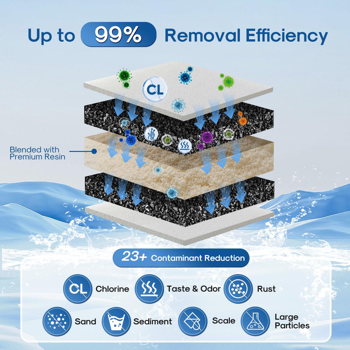 ICEPURE filter cartridge exposed for simple maintenance.