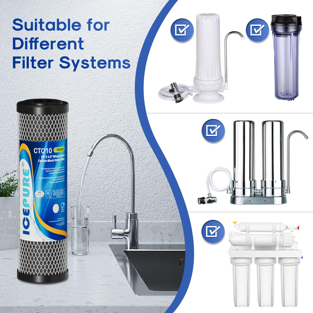 ICEPURE standard 10x2.5 inch housing installation with cartridge.