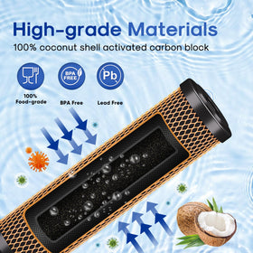 ICEPURE whole-house filter in a housing with water flow