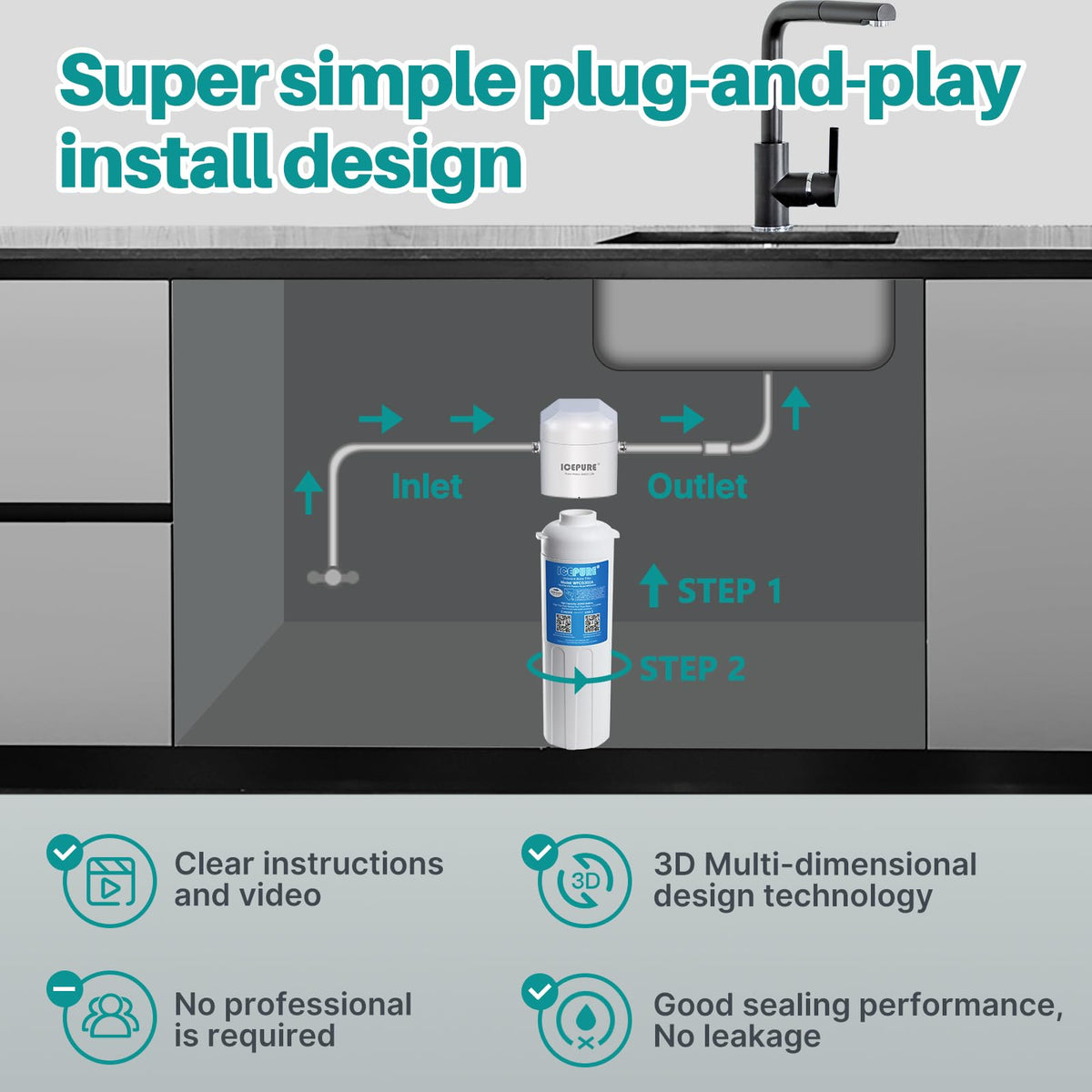 ICEPURE WFC5300A compact under-sink design fits tight spaces