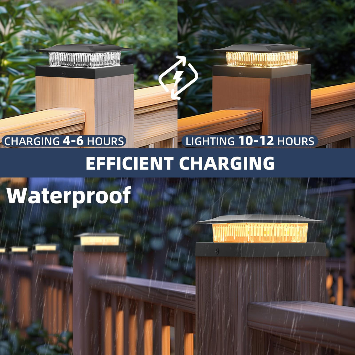 Icerona 360-degree illumination fence post light for even coverage