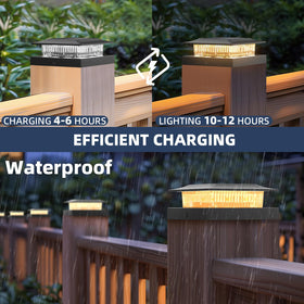 Icerona 360-degree illumination fence post light for even coverage