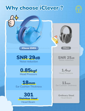 iClever hearing protection at concerts and fireworks during family outings