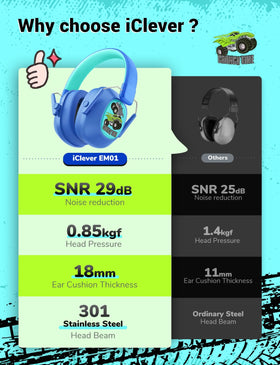 iClever kids at a noisy event using headphones to protect hearing