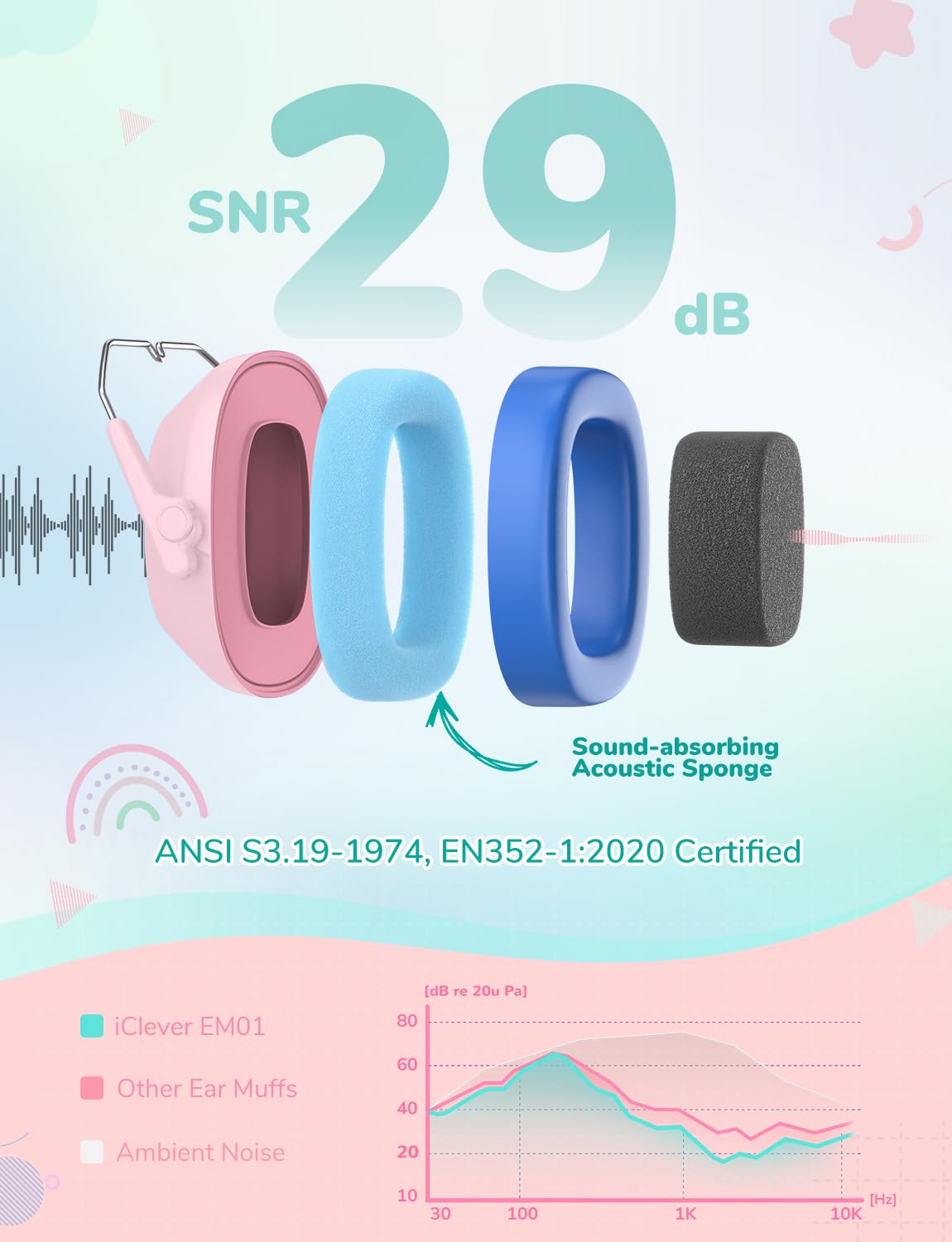 iClever headphones worn by child, comfortable long-wear for concerts and events.