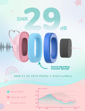 iClever headphones worn by child, comfortable long-wear for concerts and events.