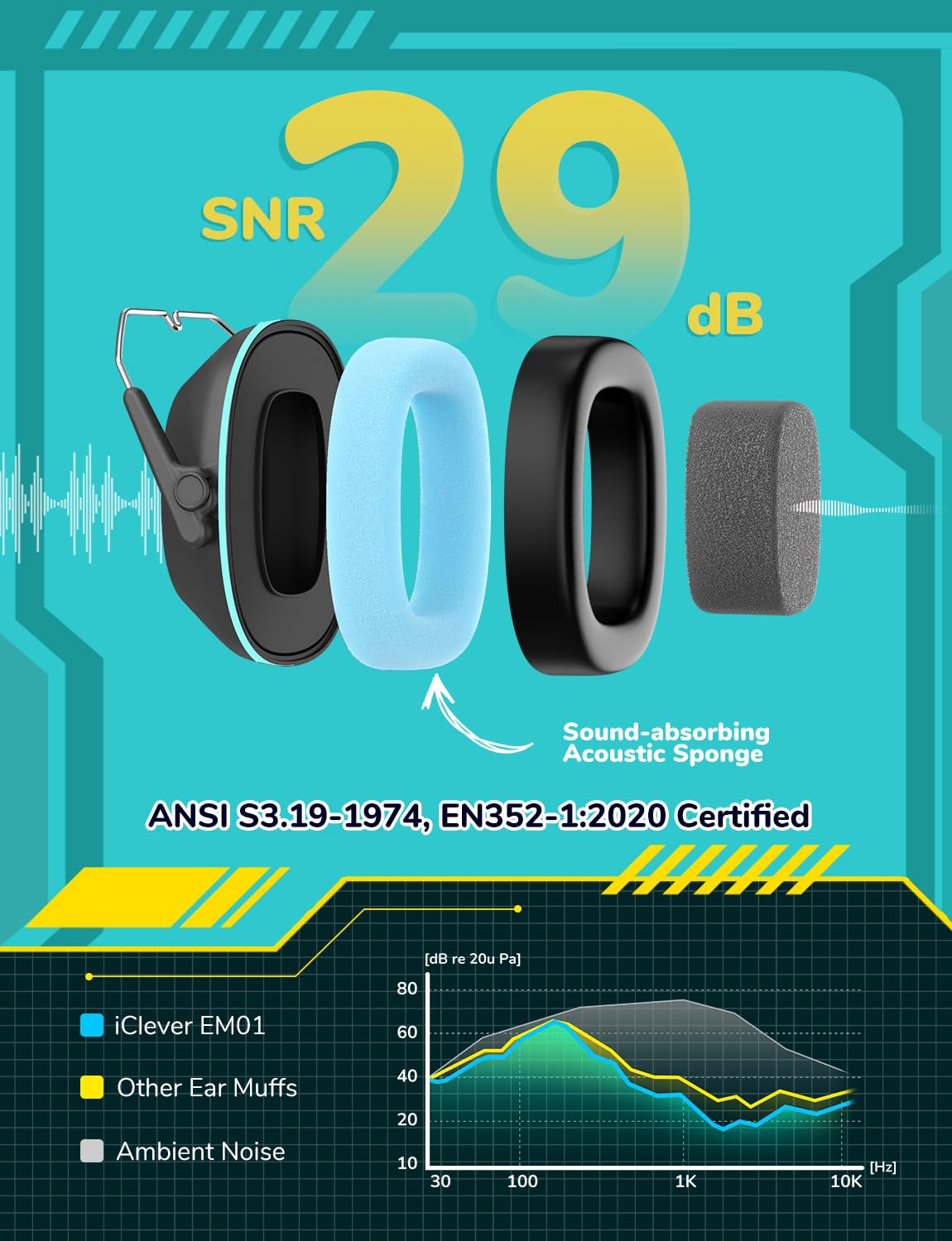 iClever headphones worn by a child reducing sensory overload at events
