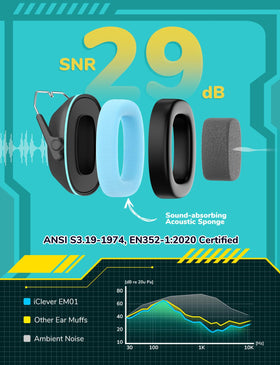 iClever headphones worn by a child reducing sensory overload at events