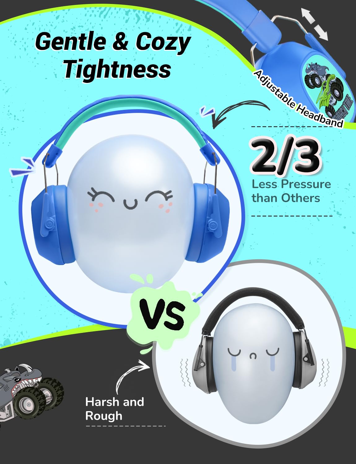 iClever skin-friendly ear cups with BPA-free construction for gentle wear
