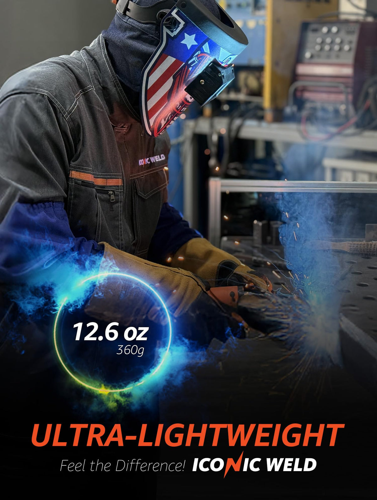 Iconic Weld cooling sweatband keeps you dry during tasks