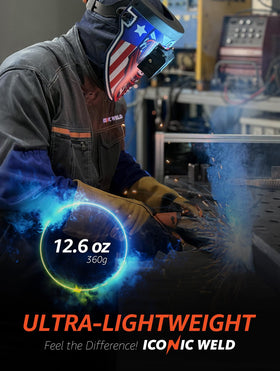 Iconic Weld cooling sweatband keeps you dry during tasks