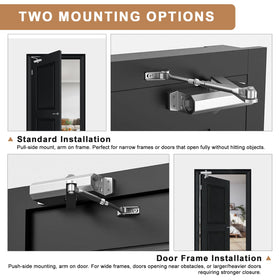 ICOOCKIT fire door compatibility for automatic closing and safety
