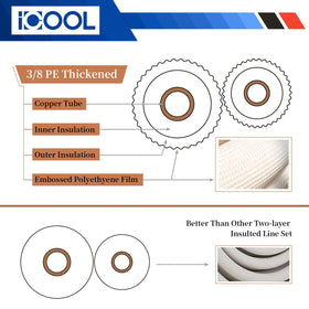ICOOL 3/8in thickened PE insulation reduces heat loss and improves efficiency