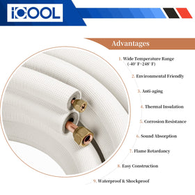 ICOOL pre-flared ends with nuts simplify on-site assembly