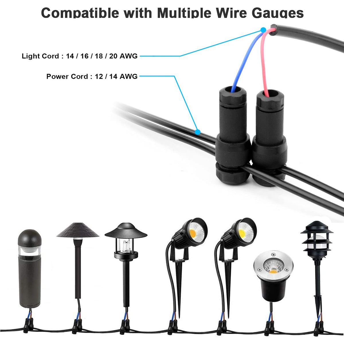 iCreating easy-connect glow setup demonstrating tool-free installation for indoor and outdoor lights