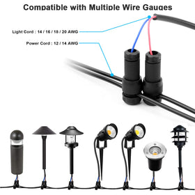 iCreating easy-connect glow setup demonstrating tool-free installation for indoor and outdoor lights