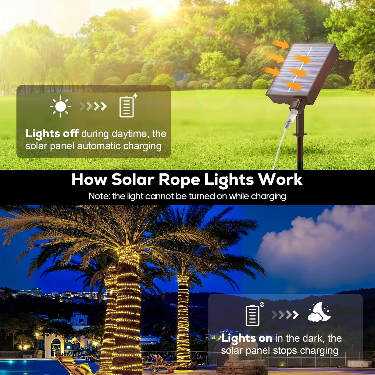 ICRGB memory and timer settings automate cozy backyard lighting.