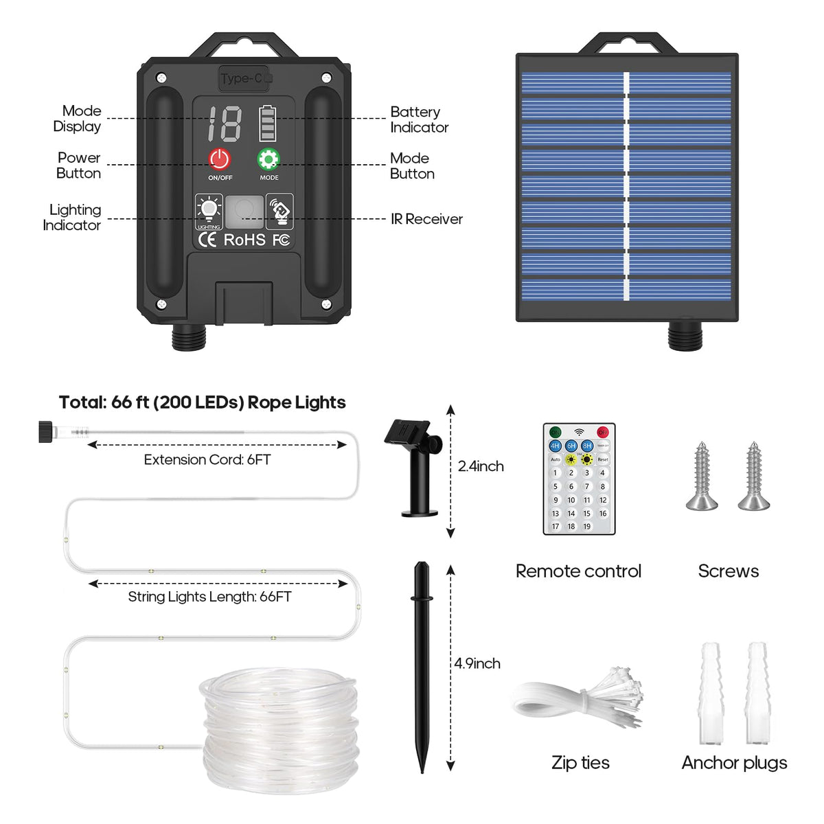 ICRGB packaging includes remote, rope light, and mounting hardware.