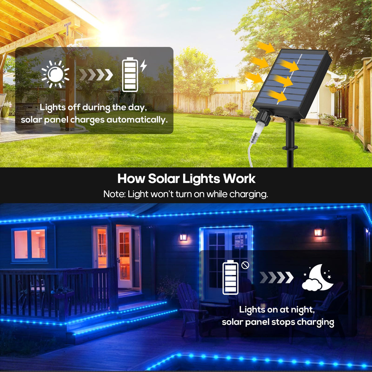 ICRGB 17-key remote control for easy lighting modes