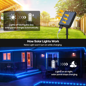 ICRGB 17-key remote control for easy lighting modes