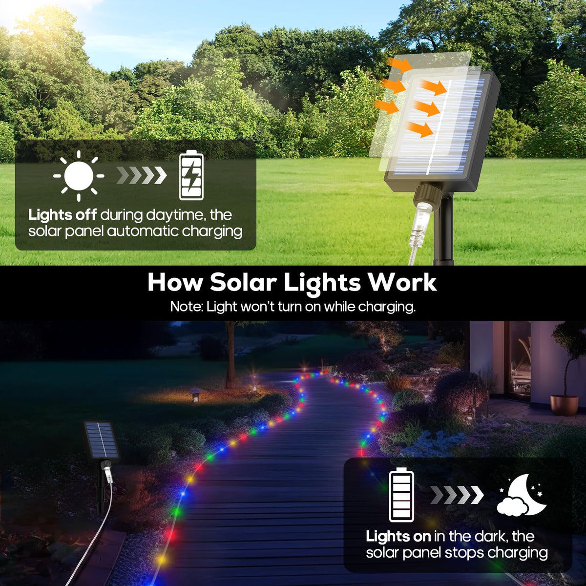 ICRGB lights are flexible in a protective tube, easy to shape for creative layouts.